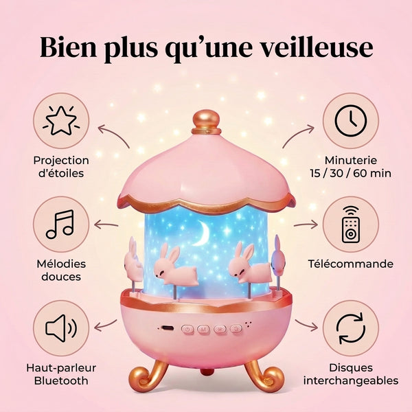 Les atouts de la veilleuse magique