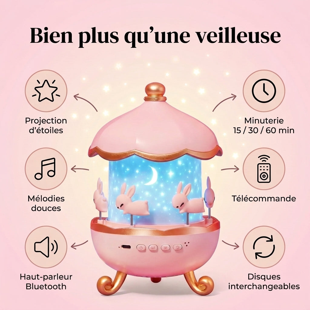 Les atouts de la veilleuse magique