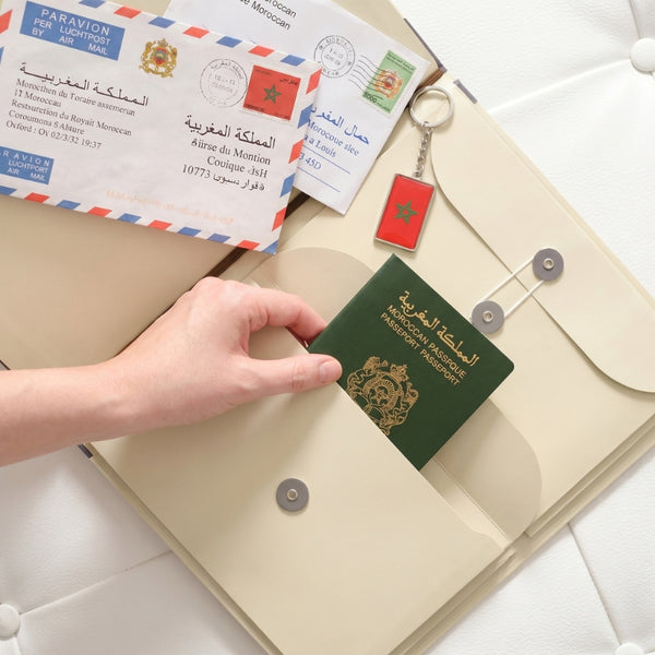 حافظة المستندات المنظمة