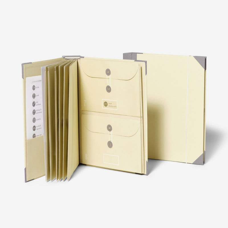 Organisateur de Documents Multifonction